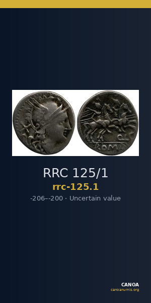 RRC 125/1 — CANOA