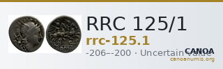 RRC 125/1 — CANOA