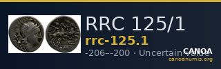 RRC 125/1 — CANOA