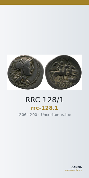 RRC 128/1 — CANOA