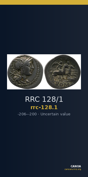 RRC 128/1 — CANOA