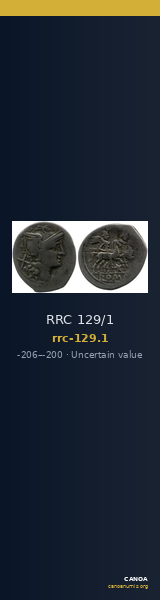 RRC 129/1 — CANOA