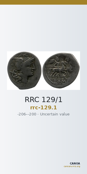 RRC 129/1 — CANOA