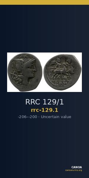 RRC 129/1 — CANOA