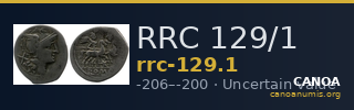 RRC 129/1 — CANOA