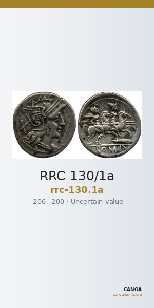 RRC 130/1a — CANOA