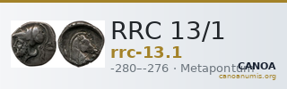 RRC 13/1 — CANOA