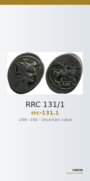 RRC 131/1 — CANOA