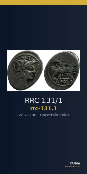 RRC 131/1 — CANOA