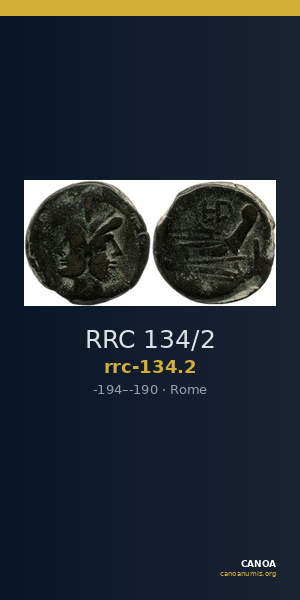 RRC 134/2 — CANOA