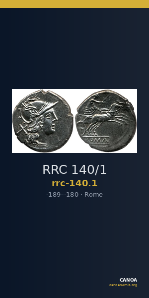 RRC 140/1 — CANOA