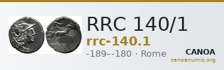 RRC 140/1 — CANOA