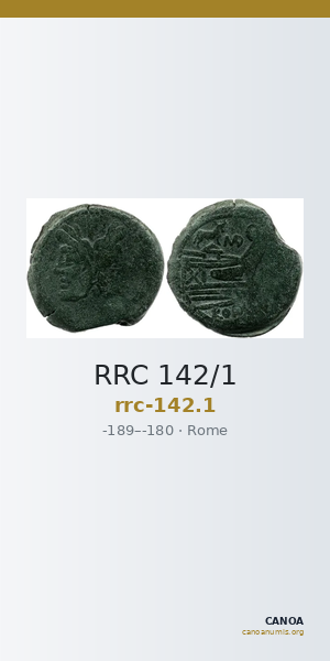 RRC 142/1 — CANOA