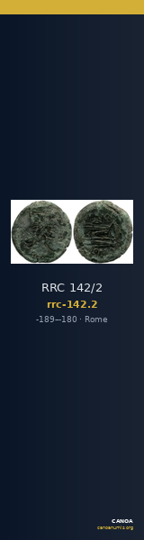 RRC 142/2 — CANOA
