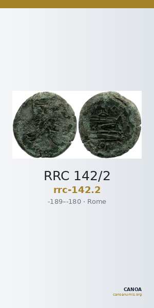 RRC 142/2 — CANOA
