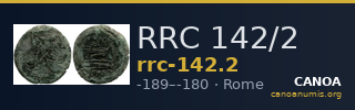 RRC 142/2 — CANOA