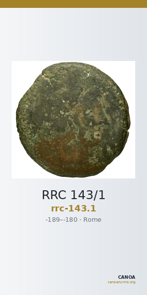 RRC 143/1 — CANOA