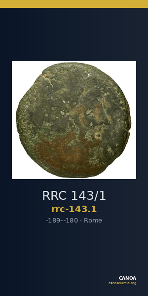 RRC 143/1 — CANOA