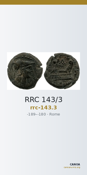 RRC 143/3 — CANOA