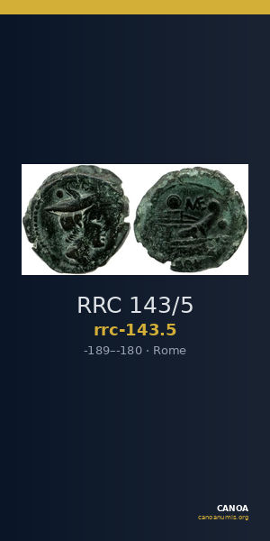 RRC 143/5 — CANOA