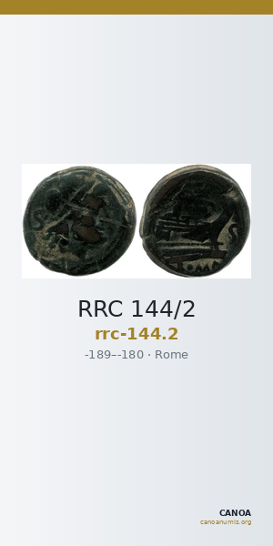 RRC 144/2 — CANOA