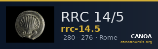 RRC 14/5 — CANOA
