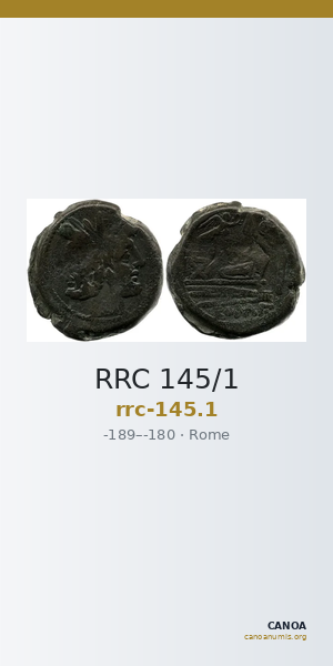 RRC 145/1 — CANOA