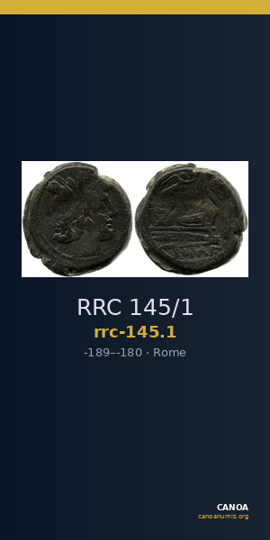 RRC 145/1 — CANOA