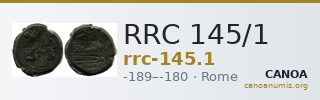 RRC 145/1 — CANOA