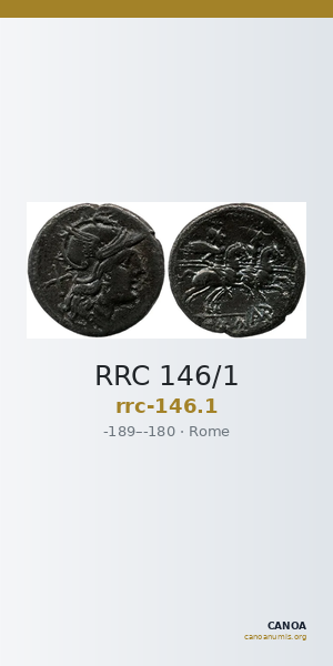 RRC 146/1 — CANOA