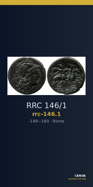 RRC 146/1 — CANOA