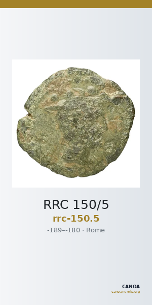RRC 150/5 — CANOA