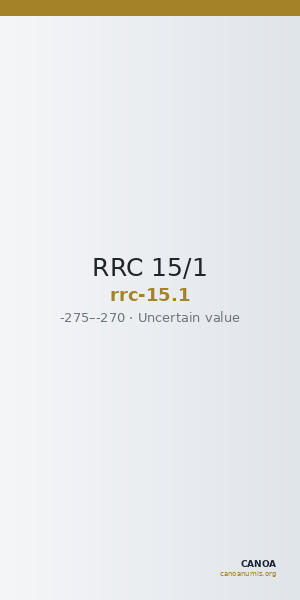RRC 15/1 — CANOA