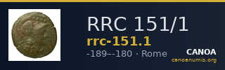RRC 151/1 — CANOA