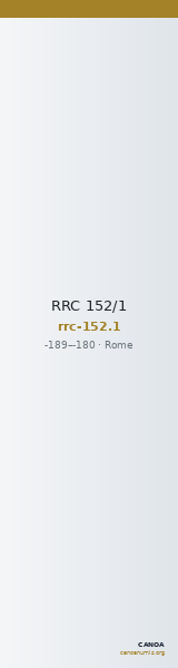 RRC 152/1 — CANOA