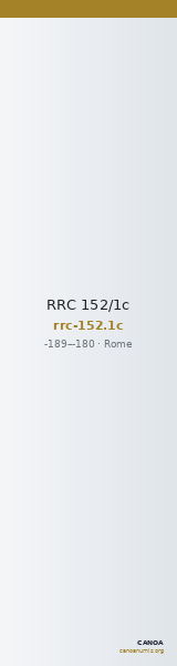 RRC 152/1c — CANOA