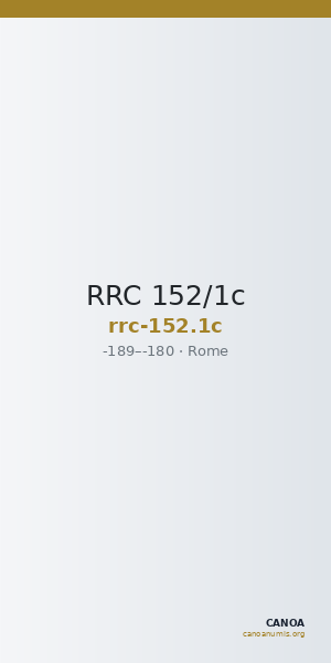 RRC 152/1c — CANOA