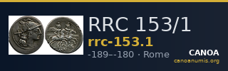 RRC 153/1 — CANOA
