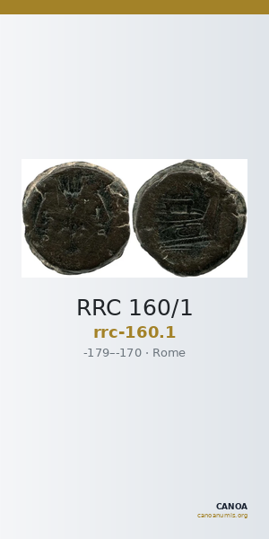 RRC 160/1 — CANOA