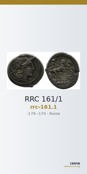 RRC 161/1 — CANOA