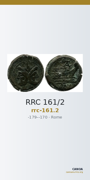 RRC 161/2 — CANOA