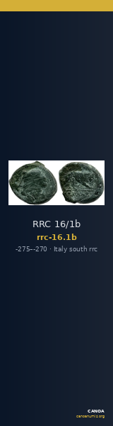 RRC 16/1b — CANOA
