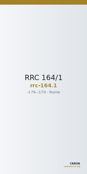 RRC 164/1 — CANOA