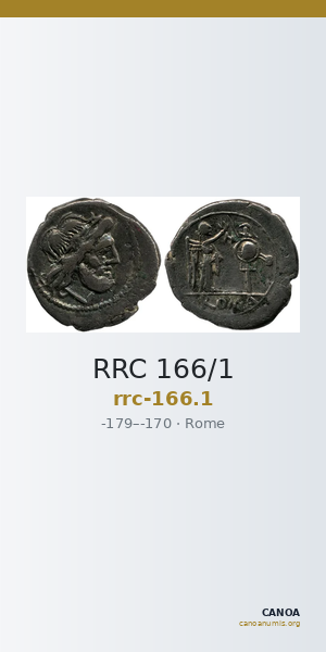 RRC 166/1 — CANOA