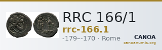 RRC 166/1 — CANOA