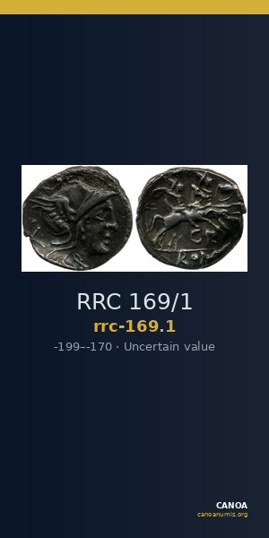 RRC 169/1 — CANOA