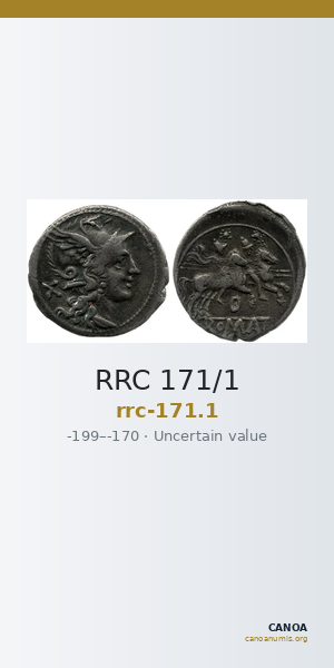 RRC 171/1 — CANOA