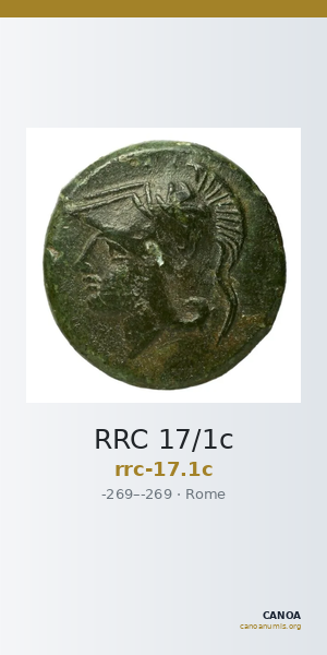 RRC 17/1c — CANOA
