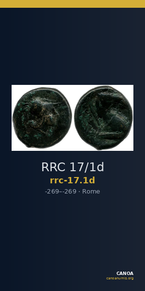 RRC 17/1d — CANOA