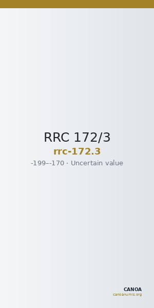 RRC 172/3 — CANOA